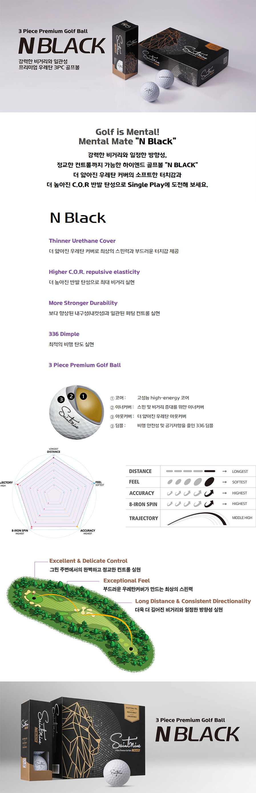 제품 상세페이지